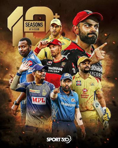 Collage of IPL stars including MS Dhoni, Virat Kohli and Rohit Sharma